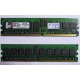 Серверная память 1Gb DDR2 Kingston KVR400D2D8R3/1G ECC Registered (Благовещенск)